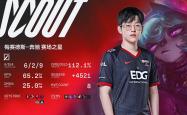 -TSM翻盘C9，Gumayusi单局斩获MVP全球总决赛2:0（东京）
