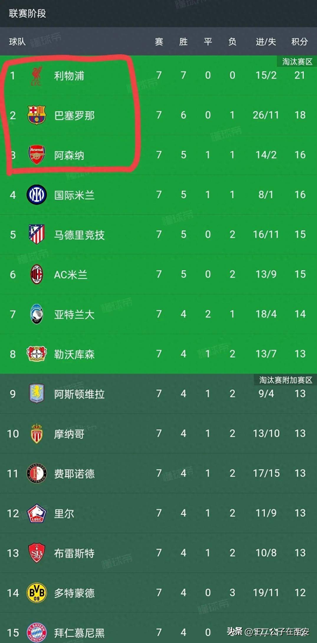 最新焦点：国米晋级，比分揭晓的简单介绍